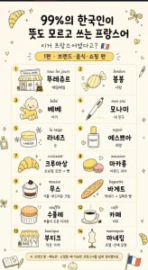 이거 프랑스어 였다고?
