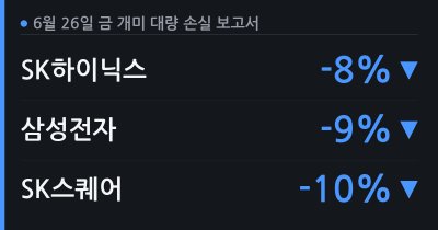 [개미 손실 경보] 반대매매·강제청산: 코스피 급락·서킷브레이커 발동 8%대 폭락