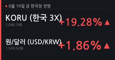 [6.19(금) 한국장 전망] 환율 1,539원 급등·KORU +19% 충돌 혼재